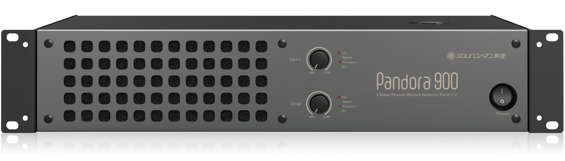 Pandora 900 前面板