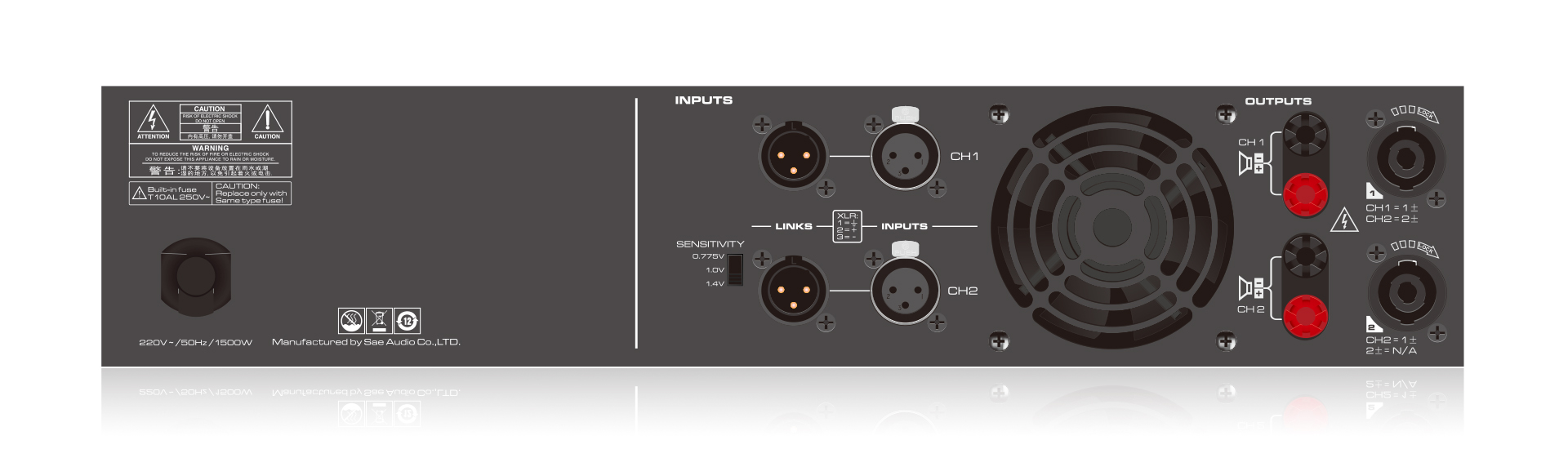 Pandora 900 后面板